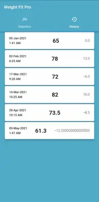 Weight Fit Pro android App screenshot 1